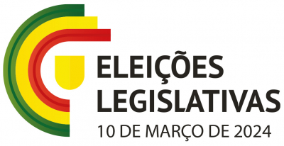 Resultados Eleições Legislativas 2024 - Rio Maior